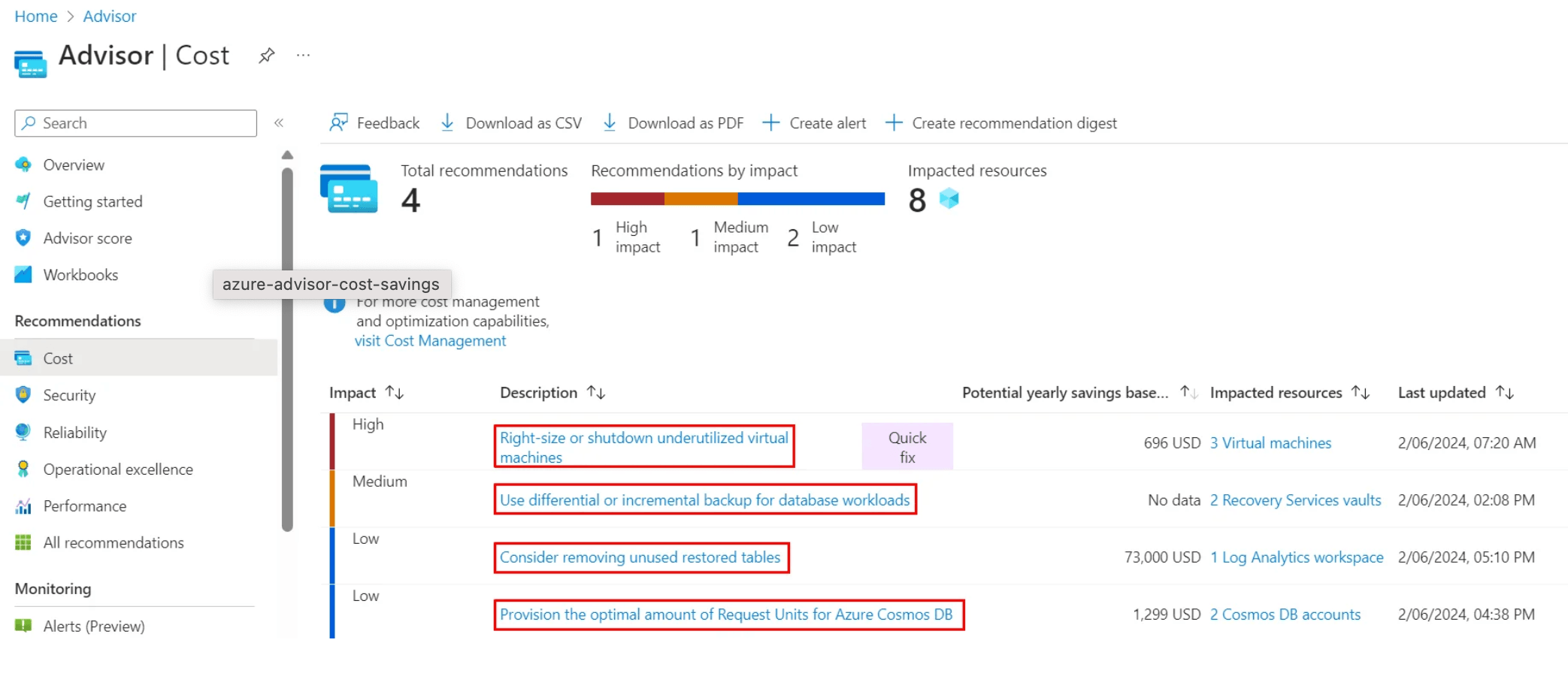Azure Cost Advisor Export