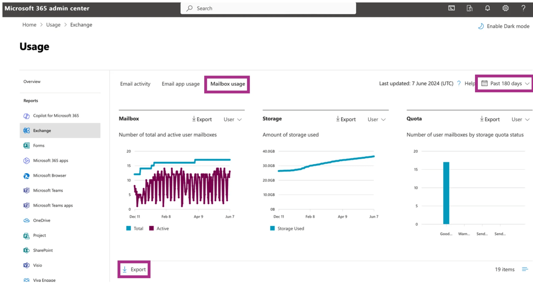 Mailbox Usage Export