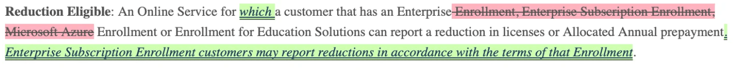 Reduction Eligible